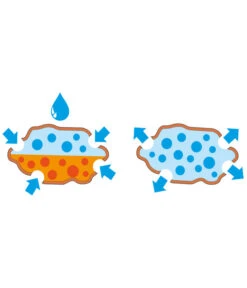 Seramis Pflanz-Granulat Für Zimmerpflanzen -Pflanzenbedarf Geschäft 394643 WE MO 003 SeramisPflanzgranulat 394650 394668 396721