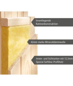 Wolff Finnhaus Innensauna De Luxe Helia, Ca. B210/H202/T165 Cm -Pflanzenbedarf Geschäft 6618847 WE DE 007 FinnhausInnensaunadeluxeHelia